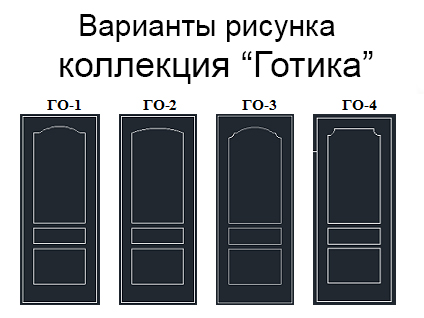 Варианты рисунка (фрезеровки)